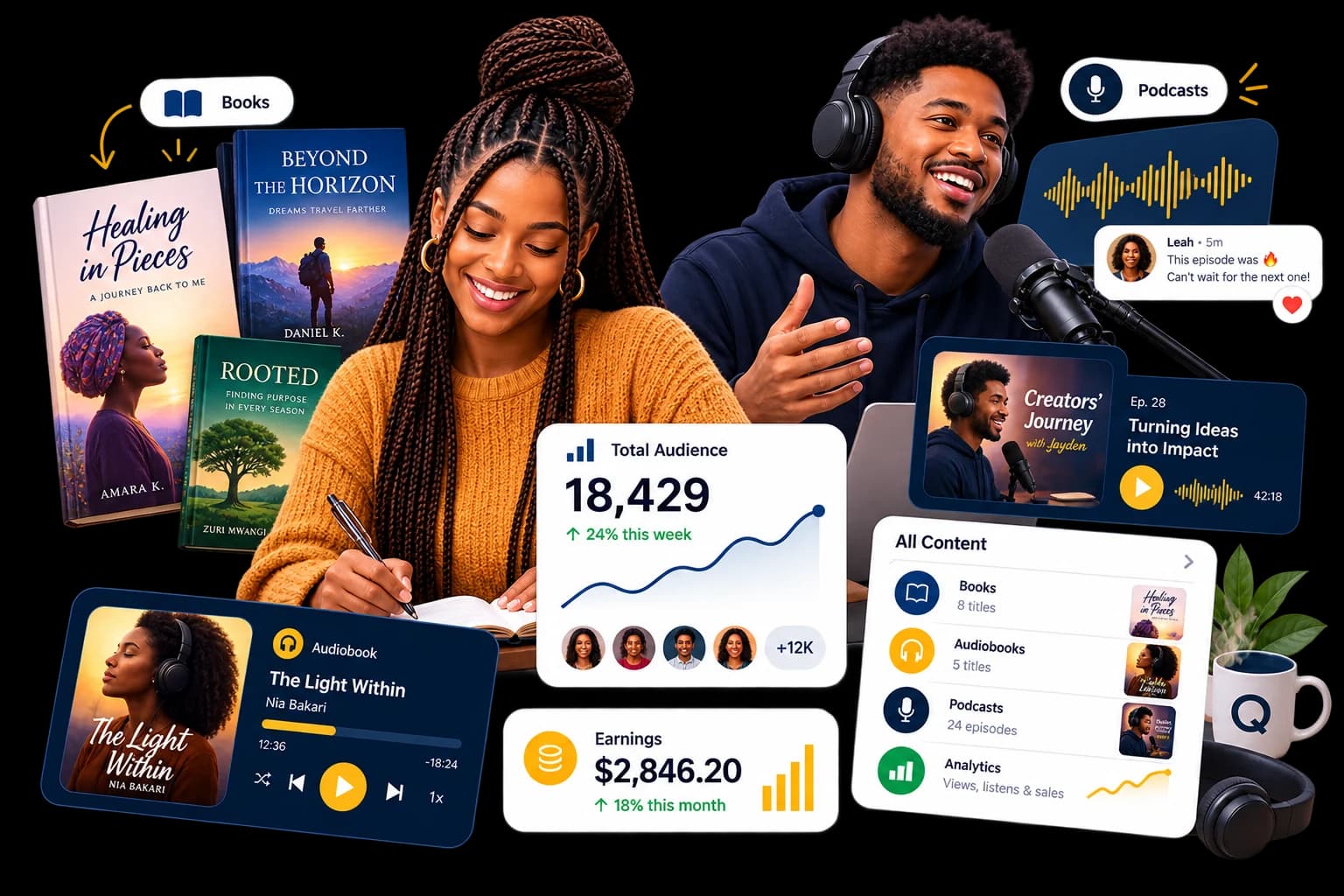 A writer and a podcaster at work, surrounded by their book covers, an audiobook player, a podcast episode and dashboard cards showing total audience and earnings